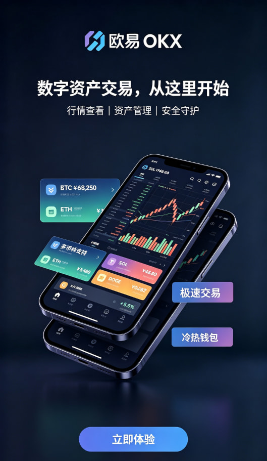 欧交易所app官方安全常见疑问解答